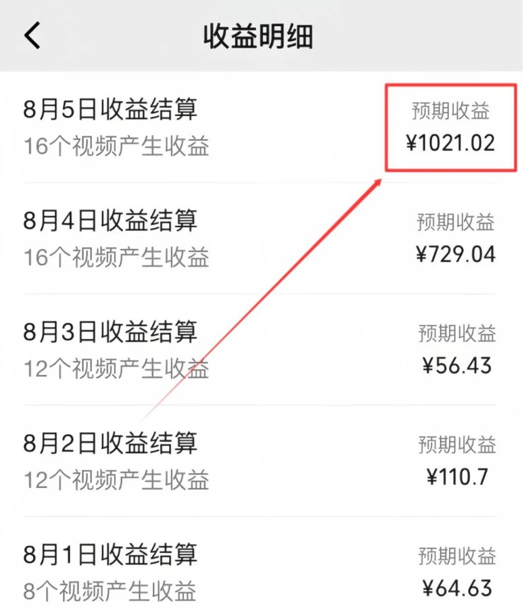 视频号分成计划风口赛道,自带推流机制,操作简单适合新手,5天收益2000+