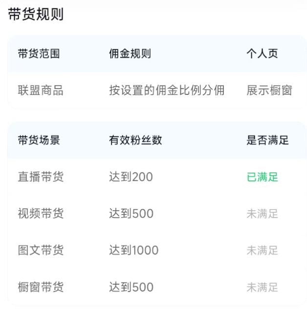 抖音商品橱窗怎么开通?超详细教程分享,快收藏