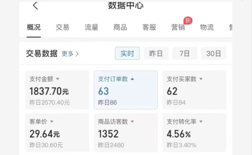 多多虚拟类目玩法，新手也能轻松月入1W+，非常无脑