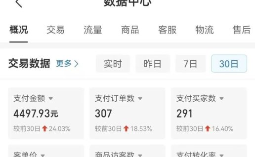 拼多多虚拟项目创收，这个方法太棒了，新人月入20000+（附教程视频）