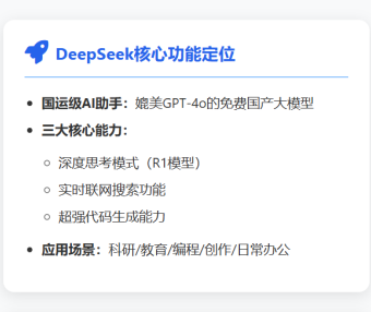 用deepseek做小红书小绿书，图文一键自动生成，智能体和工作流都弱爆了！