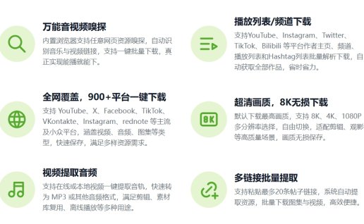 好用到晚上睡不着,推特X视频下载工具!