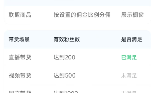 抖音商品橱窗怎么开通？超详细教程分享，快收藏